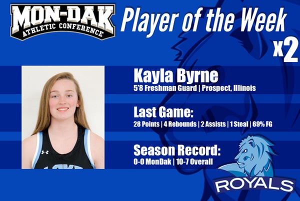 Kayla Byrne Once Again Named MonDak Conference Player of the Week